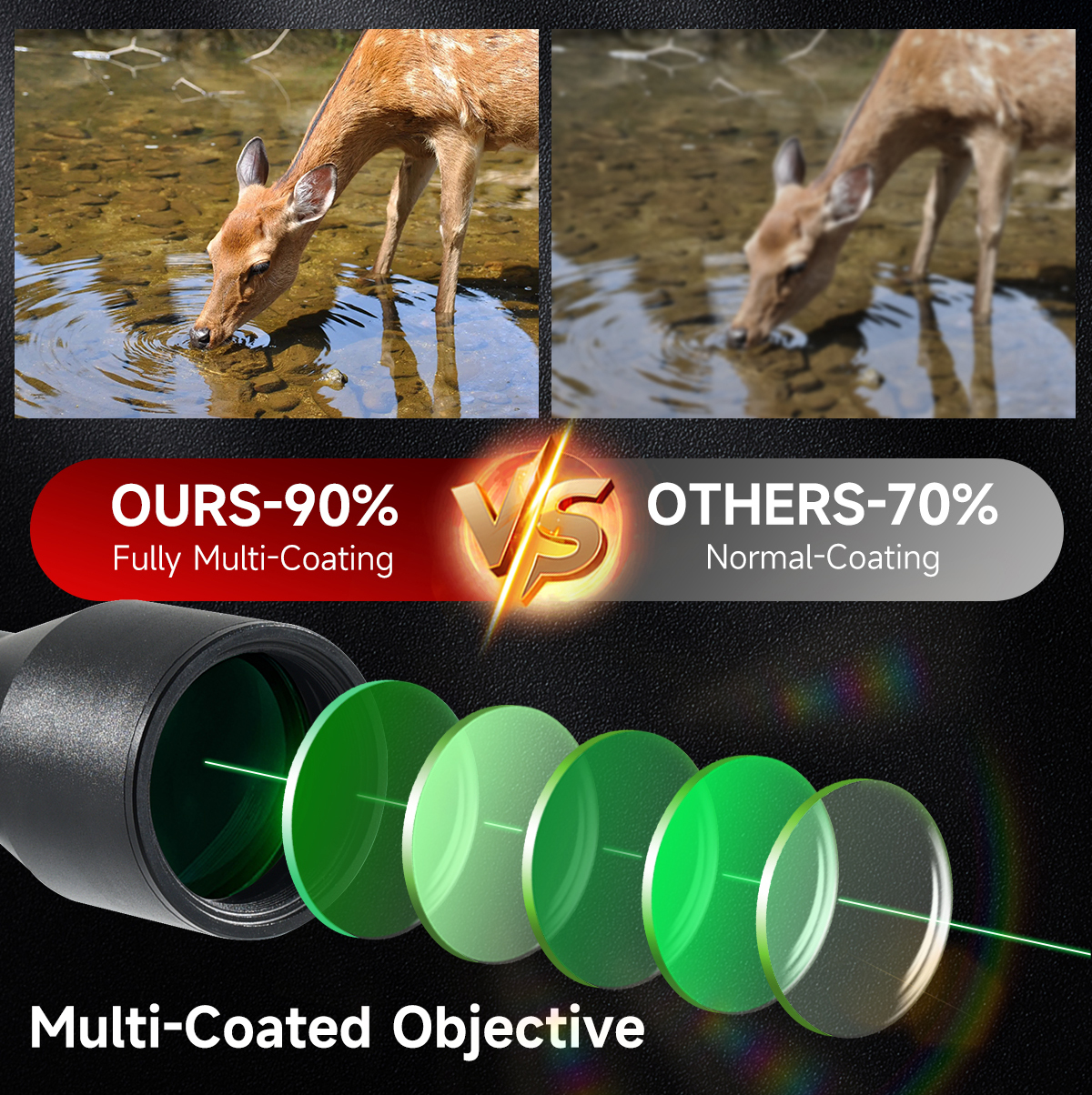 Hunting Tactical Scope 2-7x32  - Crossbow Scope Sight recension och pris