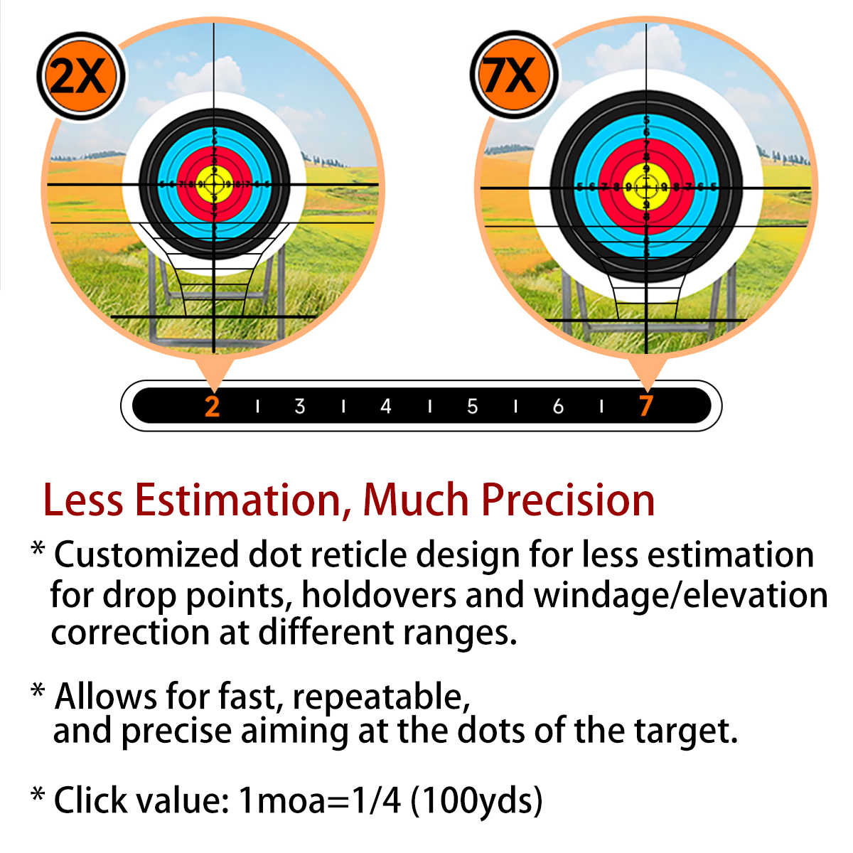 Hunting Tactical Scope 2-7x32  - Crossbow Scope Sight recension och pris
