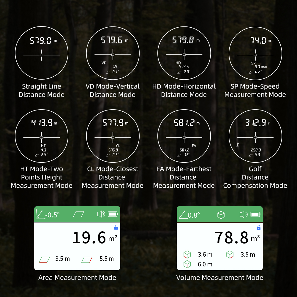 NOHAWK Golf  Rangefinder 1000  - Hunting & Outdoor Supplies Photos recension och pris