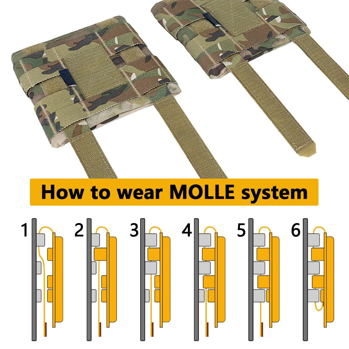 Tactical Side Plate Pouch For  - Hunting Outdoor Store recension och pris