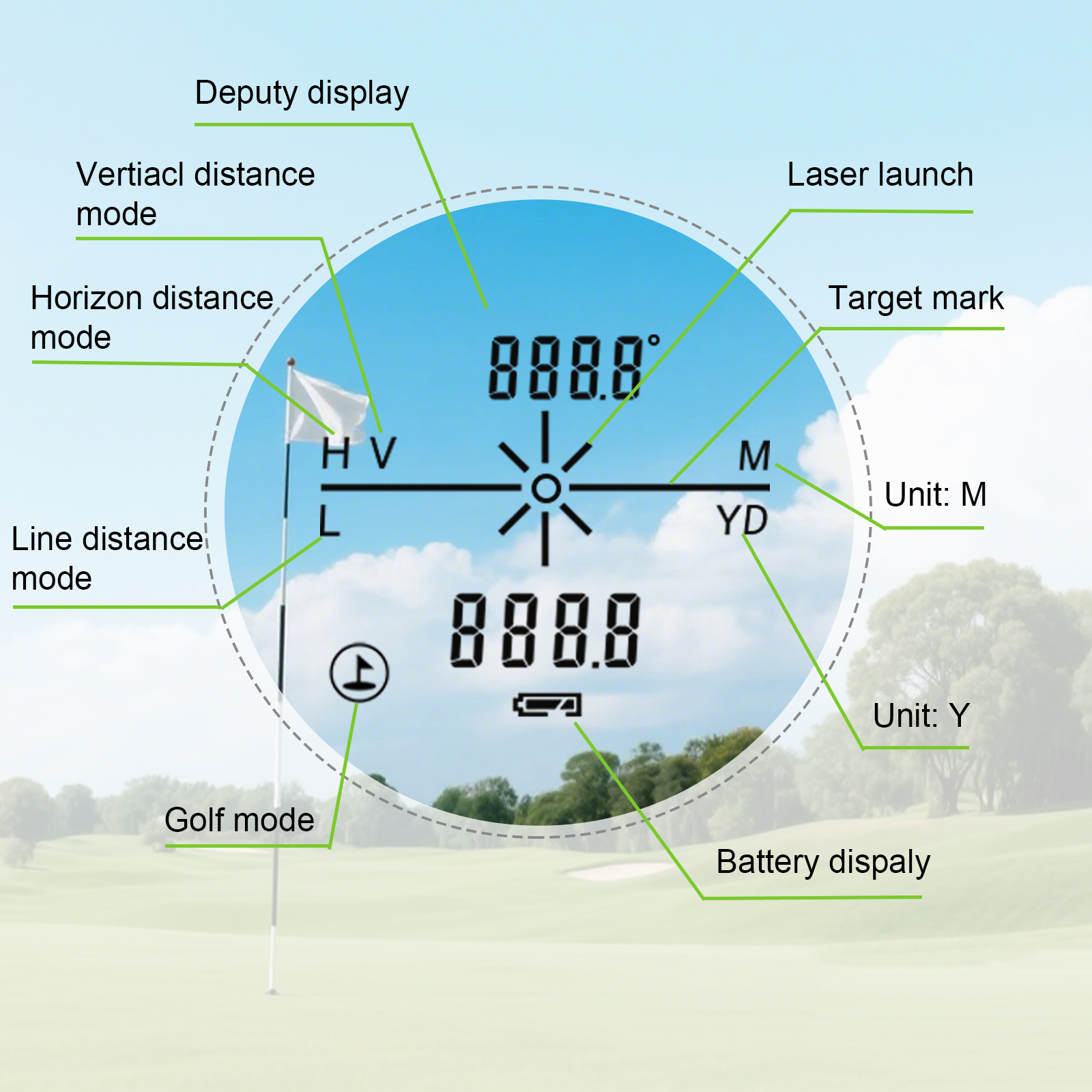 2000m Long Distance Laser Rang - Outdoor Hunting Place recension och pris
